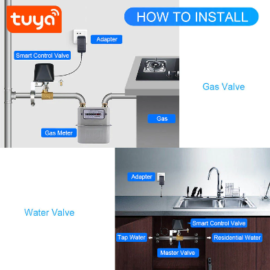 Smart Valve Controller – Tuya WiFi Metal Water Shut-Off System for Home & Garden Automation with App & Remote Control