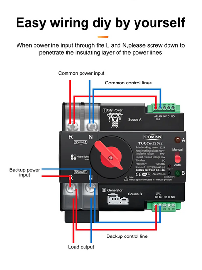 Tomzn Smart WiFi ATS Dual Power Automatic Change Over 125A