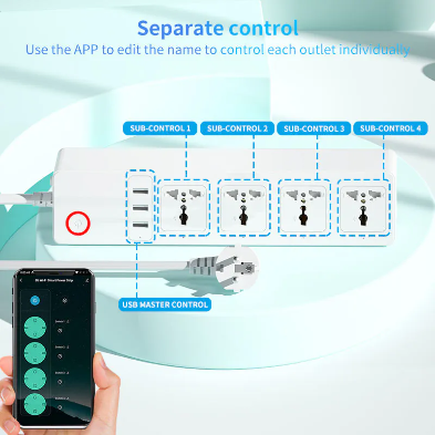 Smart Home Universal Power Strip – Tuya WiFi Power Hub with App Remote Control for Alexa & Google Home