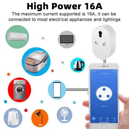 Smart 16A WiFi Power Plug | 3 Pin Smart Plug Switch | Watt Meter