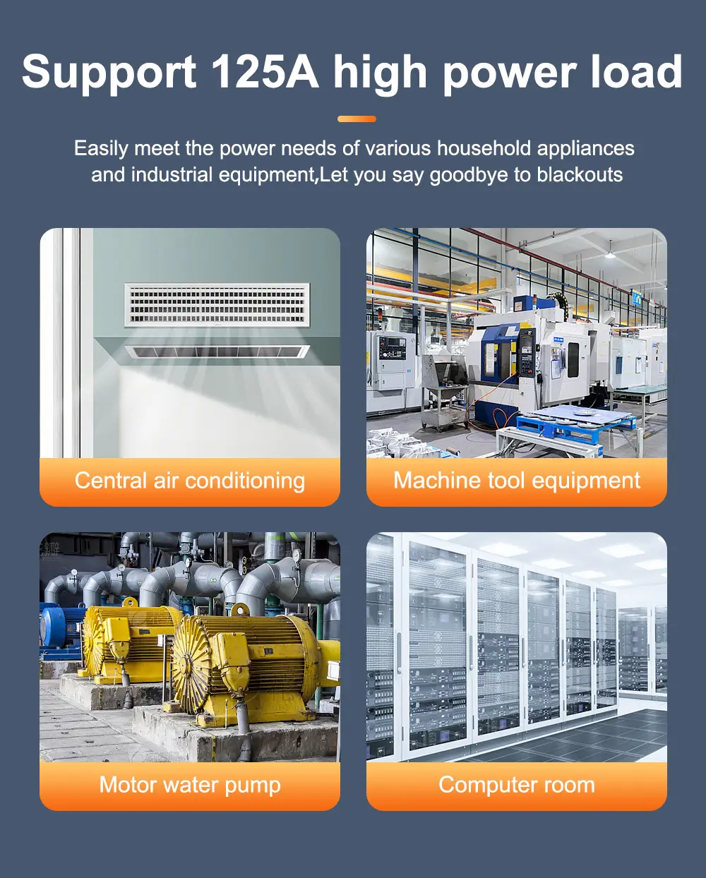 Tomzn Smart WiFi ATS Dual Power Automatic Change Over 125A