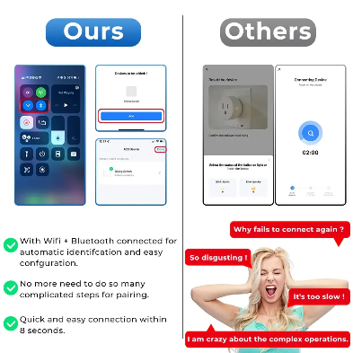 Tuya 16A WiFi Plug – Smart Universal Socket with Voice Control & Timer – UK Plug