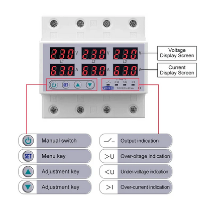 Tomzn TOVPD3-VA 3Phase 63 Amp 4 Pole Voltage And Current Protector