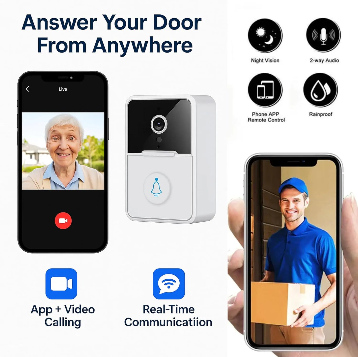 Wireless Smart Video Intercom Doorbell with Two-Way Audio & Camera X3