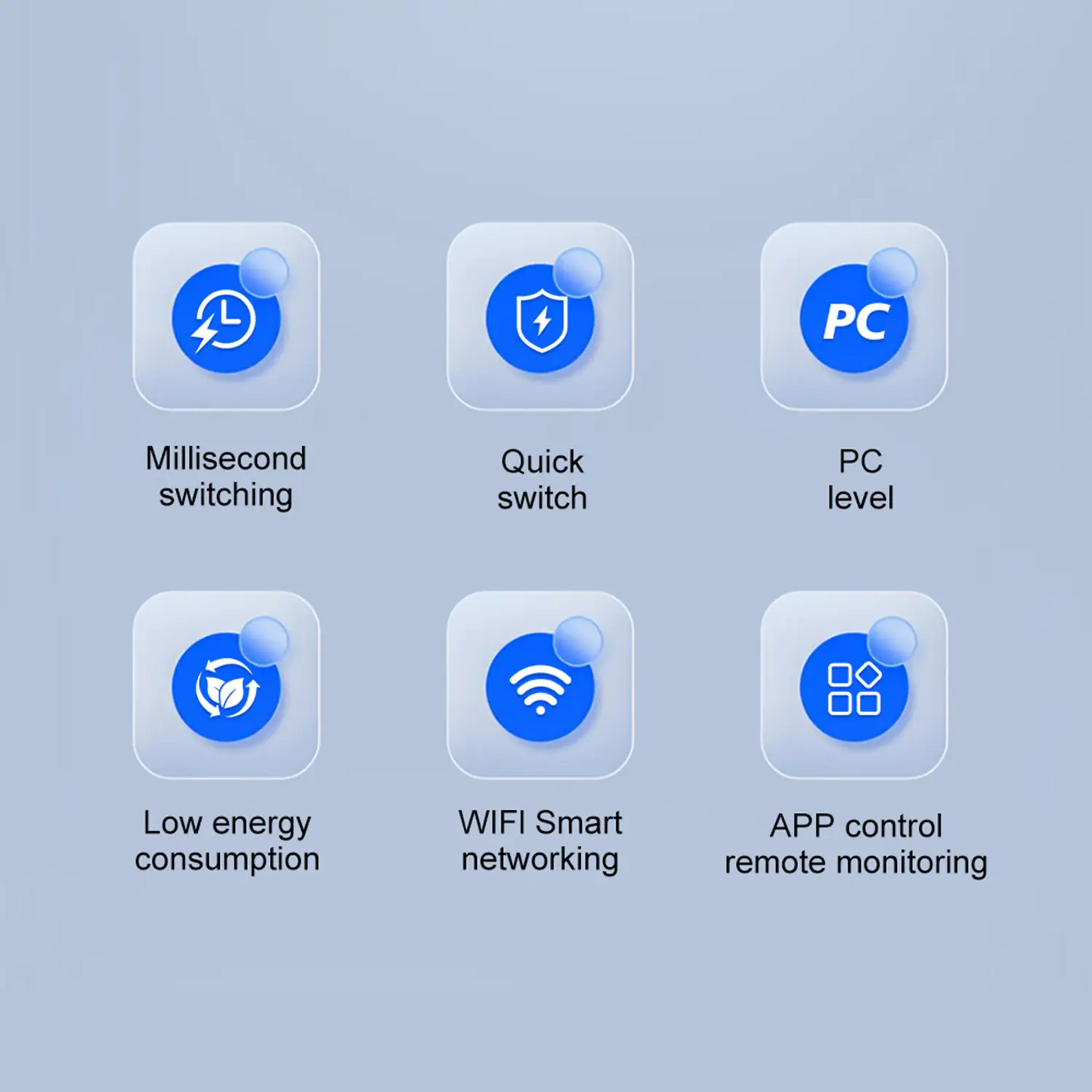Tomzn Smart WiFi ATS Dual Power Automatic Change Over 125A