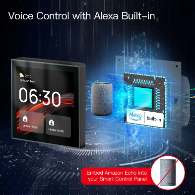 WiFi Smart Central Control Panel – Tuya Scene Switch with Smart Life App & Built-in Alexa