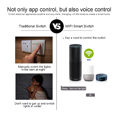 Smart DC 7V-32V WiFi + RF Relay Switch | Tuya Smart Life App | 12V & 24V Compatible with Alexa/Google Home