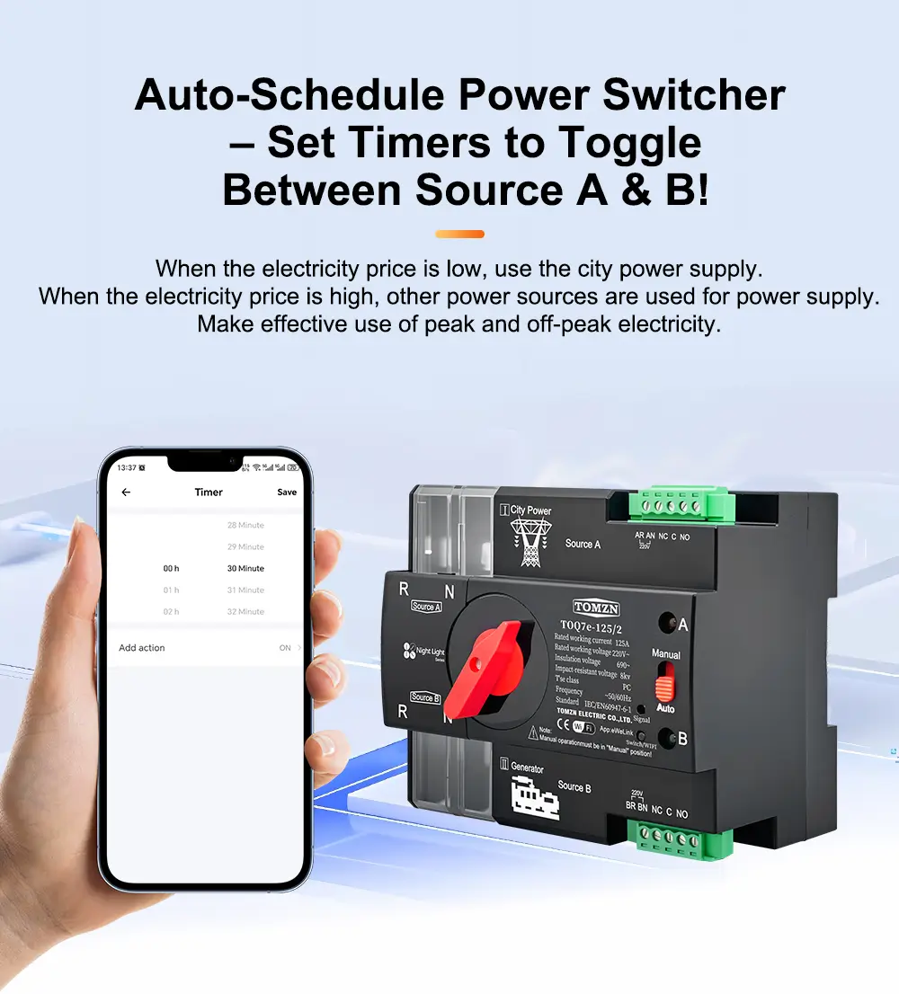Tomzn Smart WiFi ATS Dual Power Automatic Change Over 125A